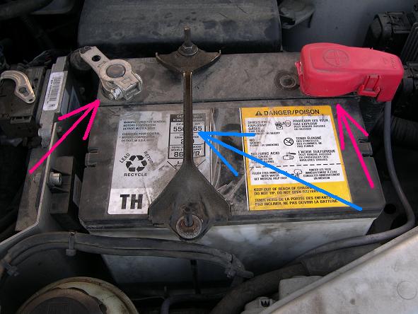 Comment recharger une batterie de voiture - Mr Batterie