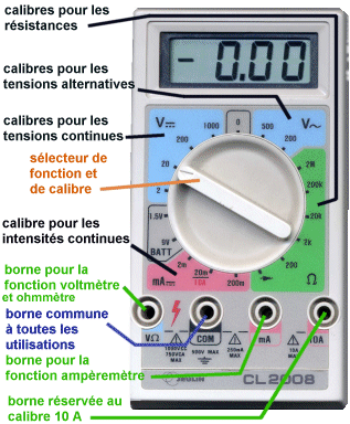 Comment tester une batterie de voiture ?